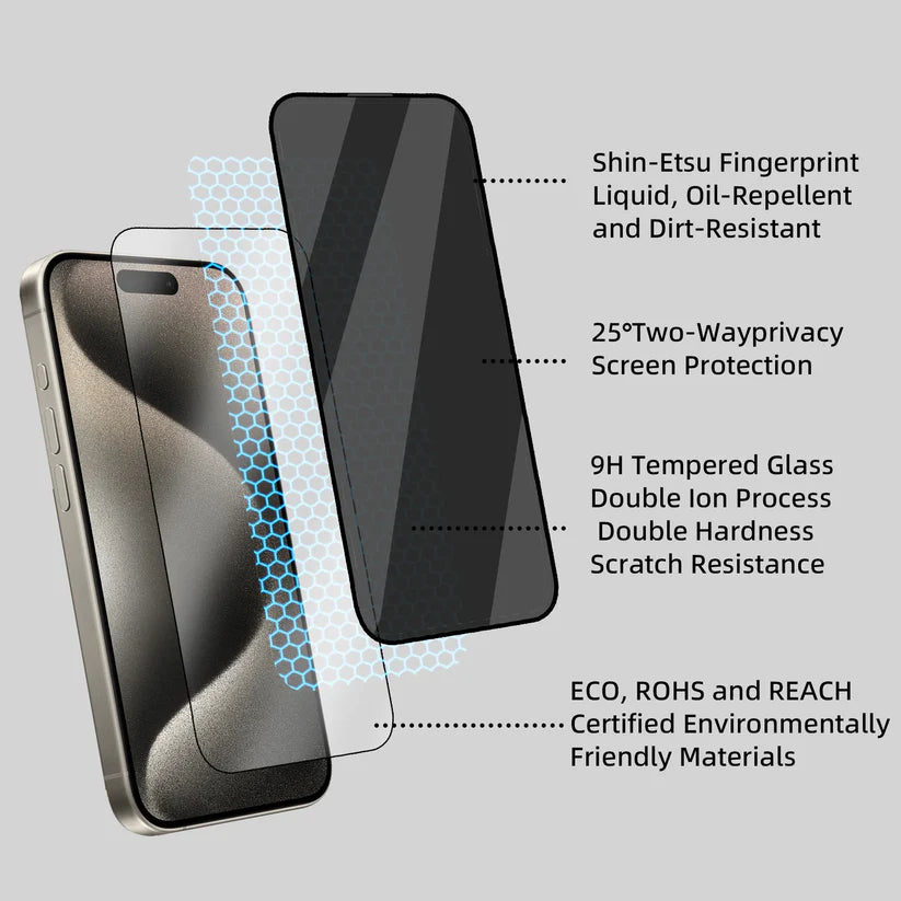 Samsung Galaxy S Series Privacy Tempered & Double Stand Phone Cover
