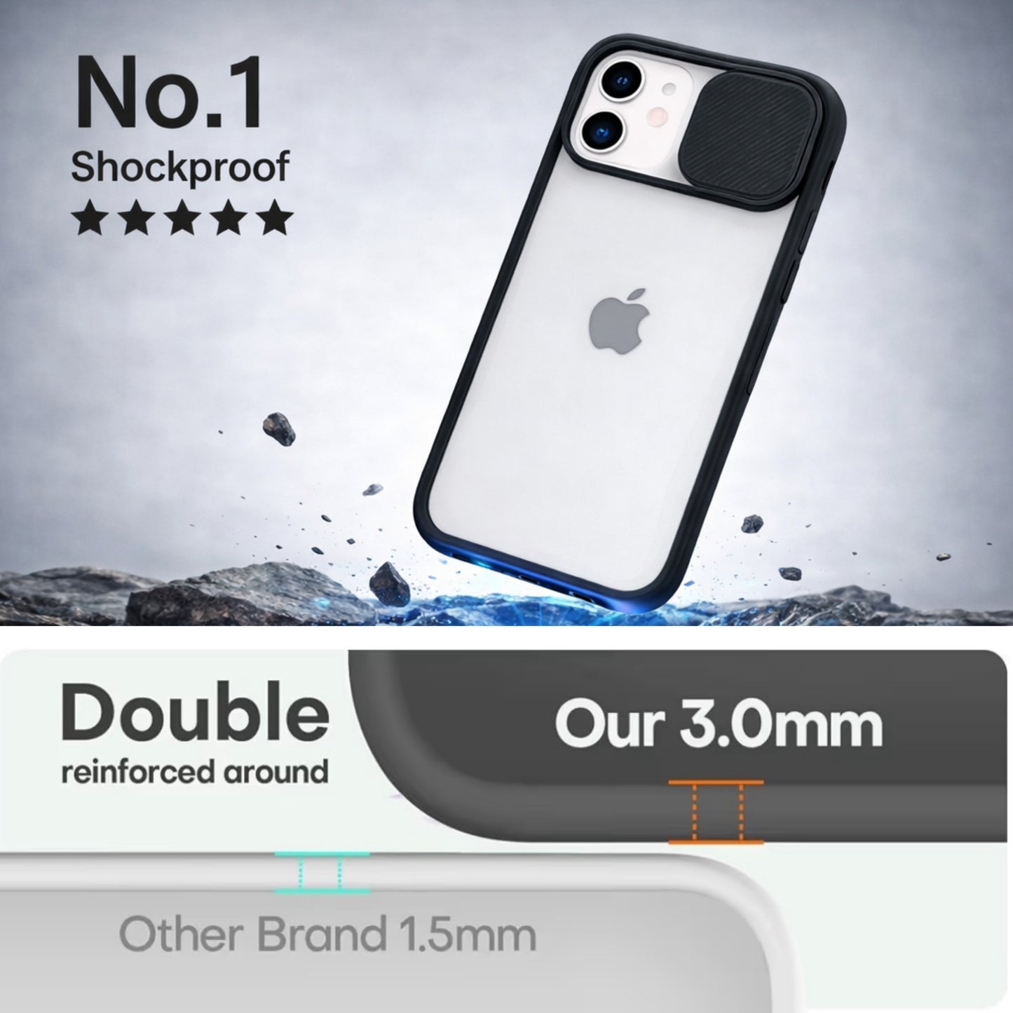 iPhone 12 Series Camera Lens Slide Protection Matte Case