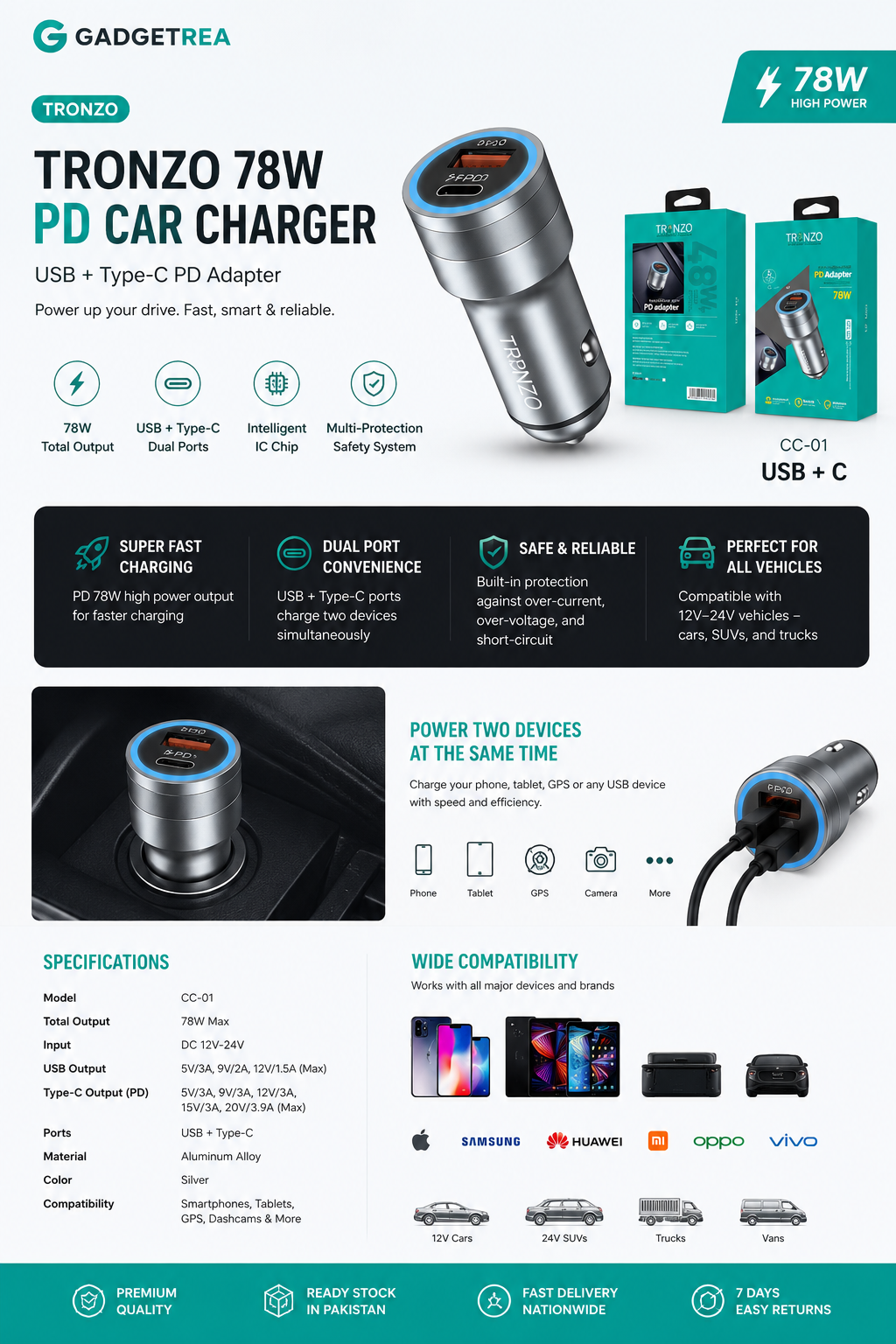 CAR CHARGER USB + TYPE-C PD