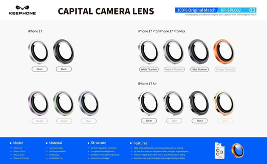Capital Camera Lens Protector